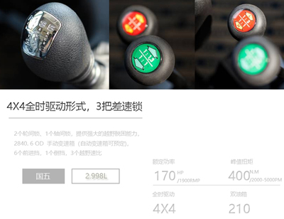 速騰房車(chē)2019最強(qiáng)越野房車(chē)NEW DAILY 4X4 漫步者強(qiáng)勢(shì)來(lái)襲