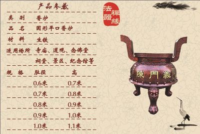 供應鑄鐵圓形平口有求必應香爐祠堂佛道教香爐鑄造廠